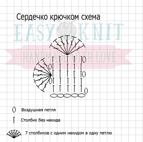 Брелок сердечко крючком схема