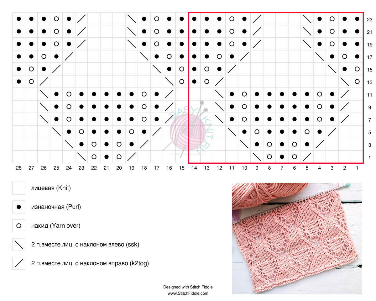 Схемы воздушных узоров. Узор спицами клубничка и редкие дорожки EASYKNIT. Ажурный узор спицами простой и красивый.