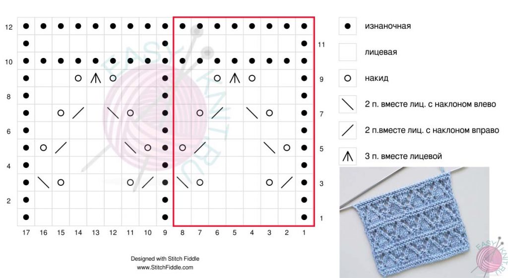 Вязание горизонтальные дорожки спицами схемы и описание